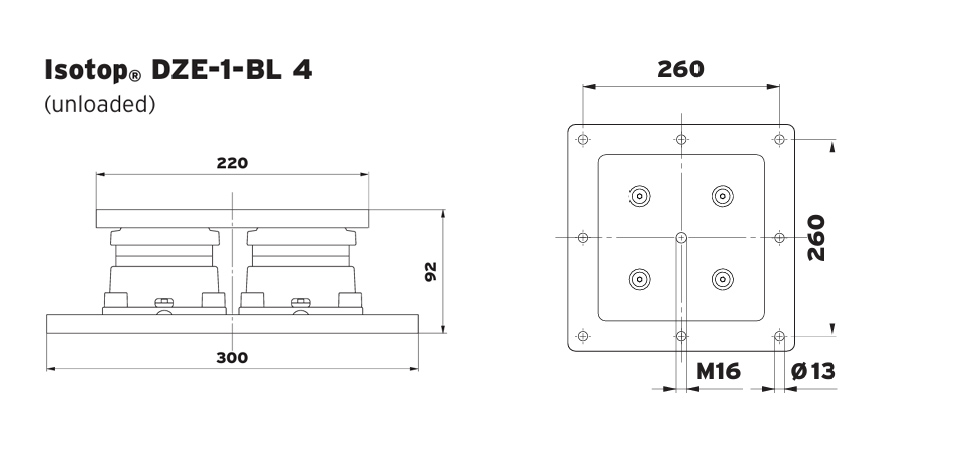 Isotop DZE-1-BL 4 diagram