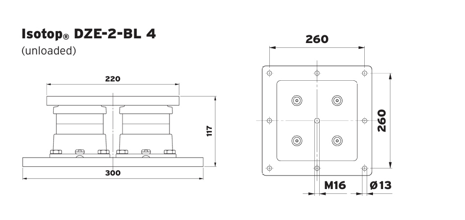 Isotop DZE-2-BL 4 diagram