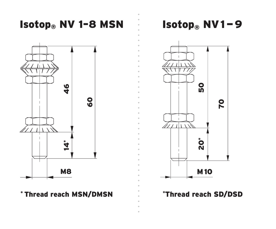 Isotop NV1-8 MSN (M8) Diagram and Isotop NV1-9 (M10) Diagram