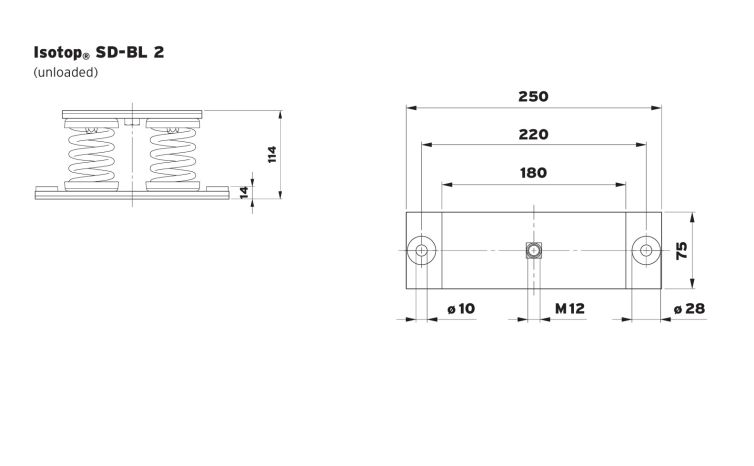 Isotop® SD-BL 2