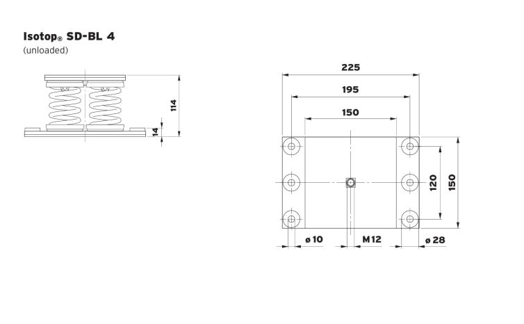 Isotop® SD-BL 4