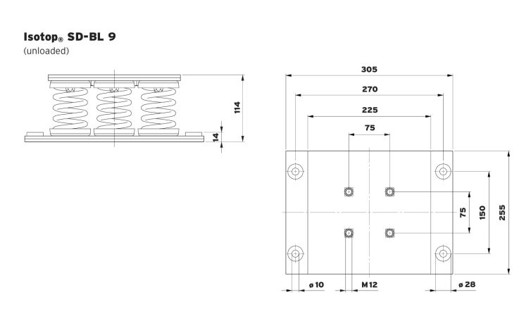 Isotop® SD-BL 9