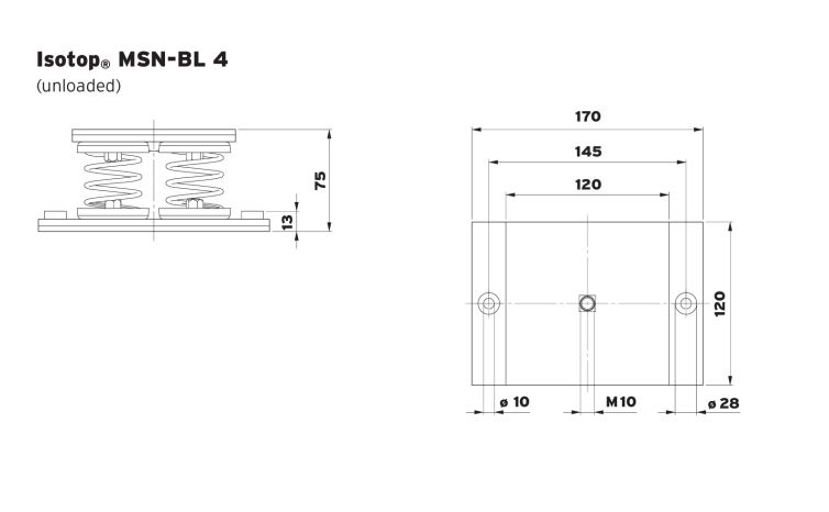 Isotop MSN-BL 4 diagram