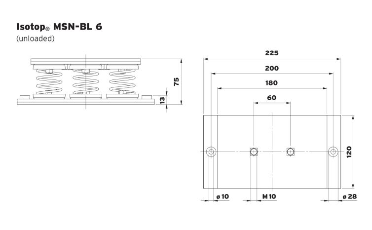 Isotop MSN-BL 6 diagram