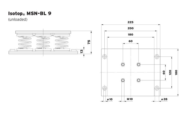Isotop MSN-BL 9 diagram